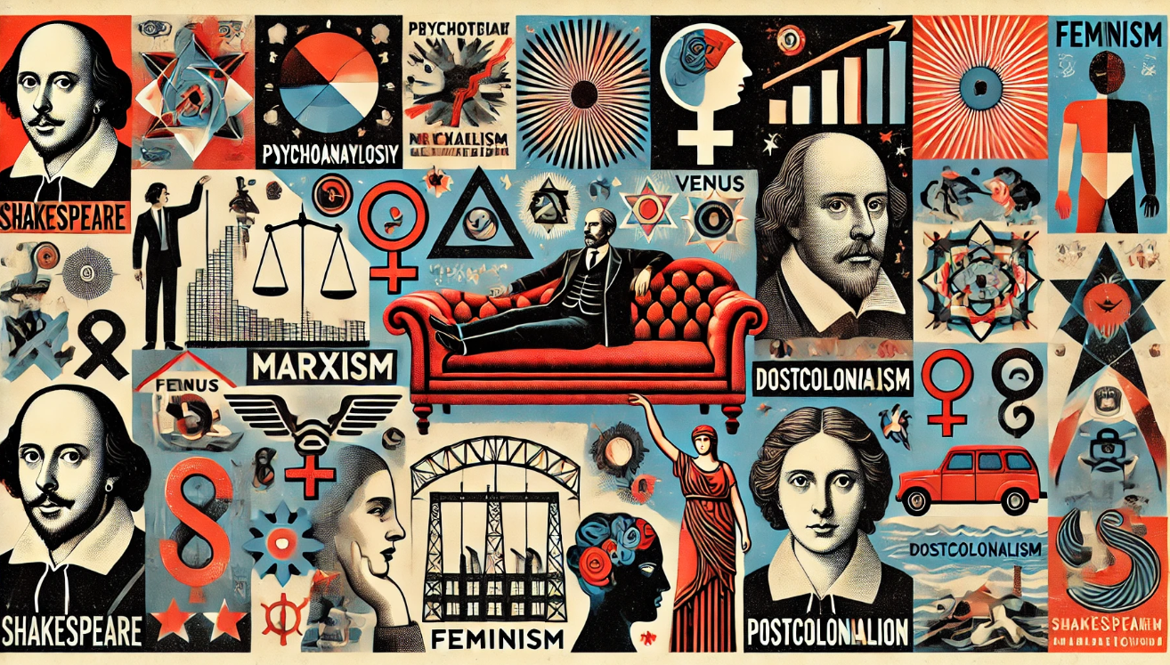 Shakespearean literary theory collage