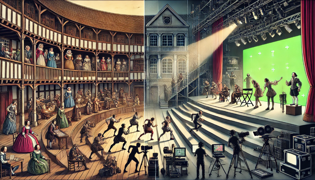 Shakespeare performance through time

