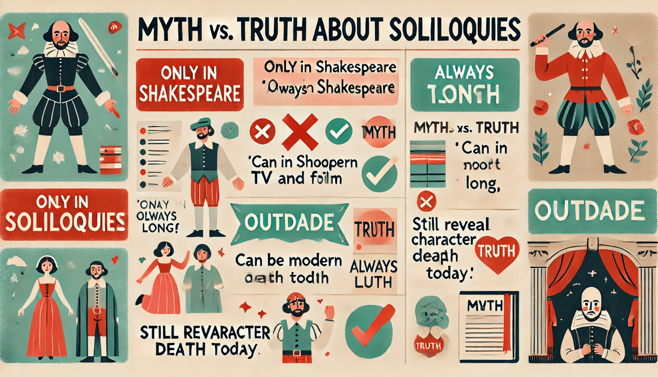 Illustrated checklist titled 'Myth vs. Truth About Soliloquies' featuring red X icons next to common misconceptions like 'Only in Shakespeare