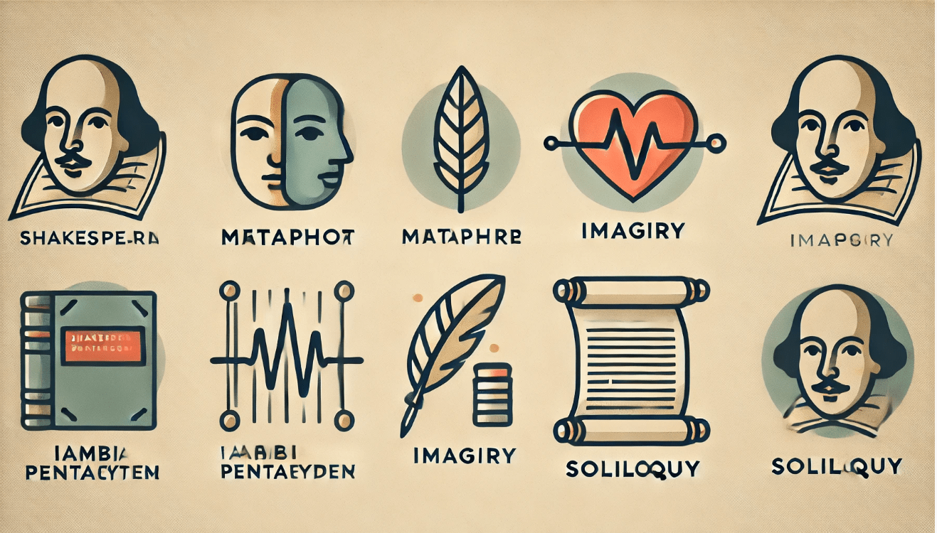 A flat-style educational icon set in soft vintage colors arranged horizontally