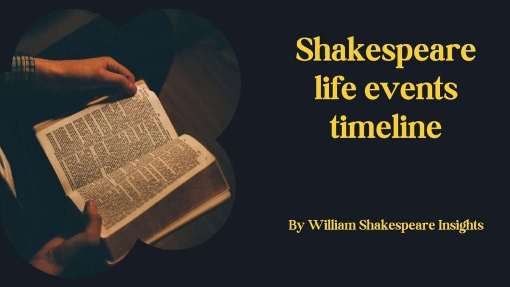 Shakespeare life events timeline