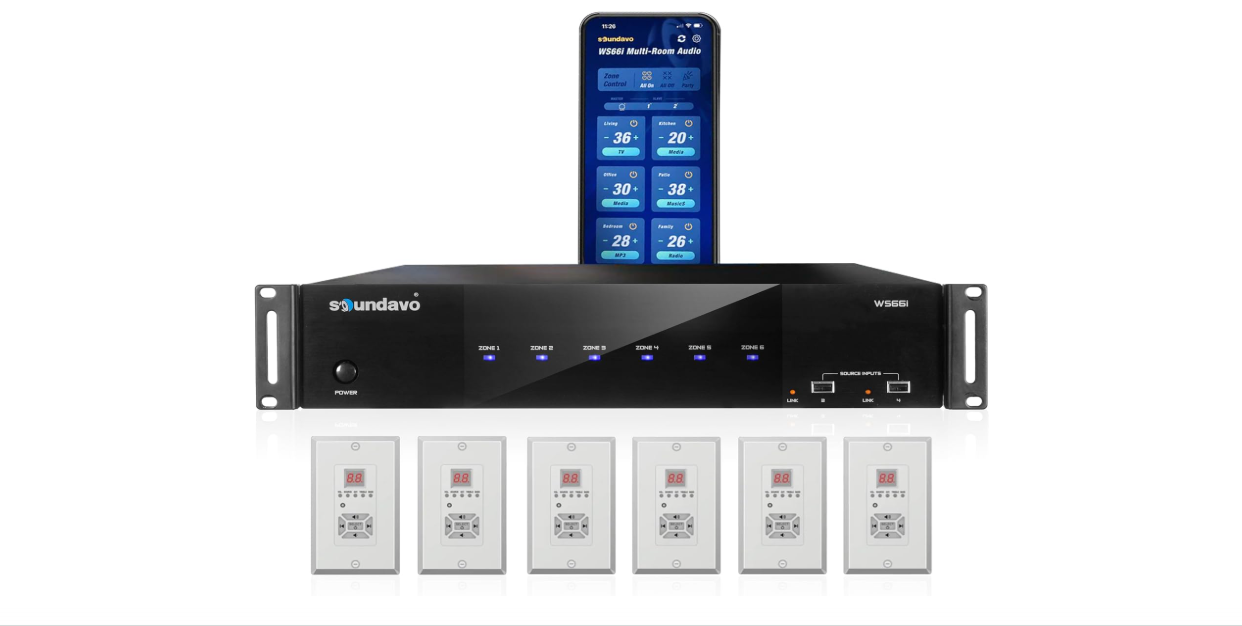 WS66i (KIT-Package)- 6 Source x 6 Zone Multi-Room Audio Amplifier | Wirelessly App Controlled + 2 Streamers | Compatible with Airplay, Spotify Connect, USB,...
