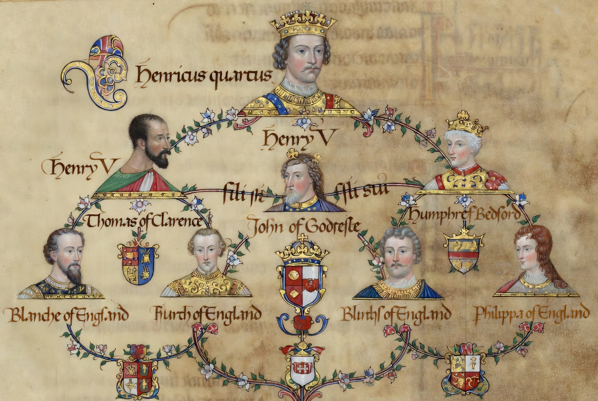 Lancastrian family tree of Henry V and his siblings illuminated manuscript style